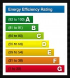 The new energy rating certificate on residential doors