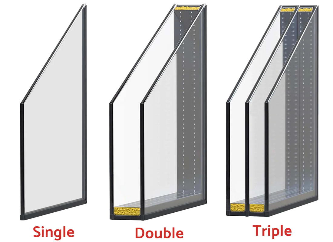 Glass Units Available To Order Online Just Value Doors