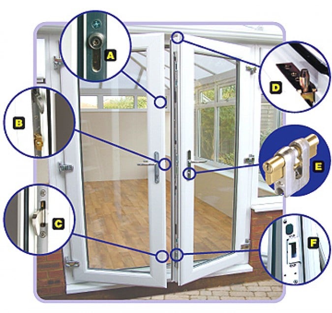 French Door Security 