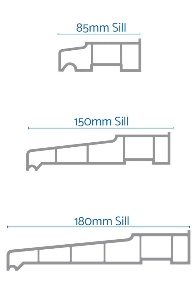 Measuring Guides Just Value Doors Easy Online Ordering